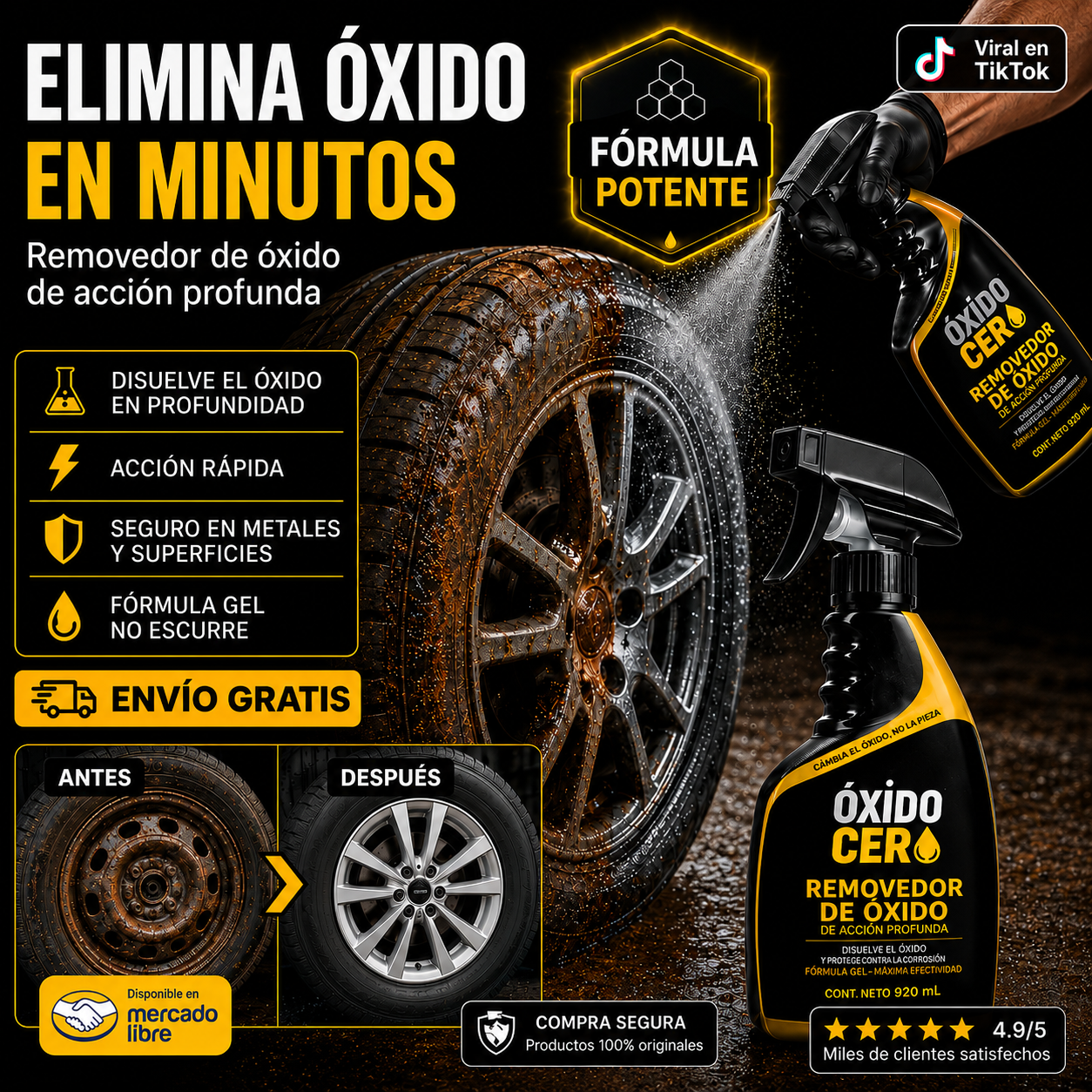 ÓXIDO CERO | Recuperá Metal Oxidado en minutos